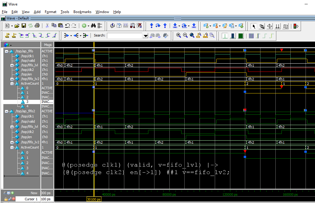 Multi clock domain ,assertion Verification Academy